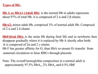 Type 2 Hb Hemoglobin (lec two.ppt Hemoglobin (lec two.ppt