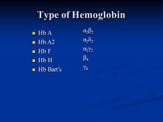 Hb H hemoglobinopathies-thalassemia-160524164939 (1).pptx