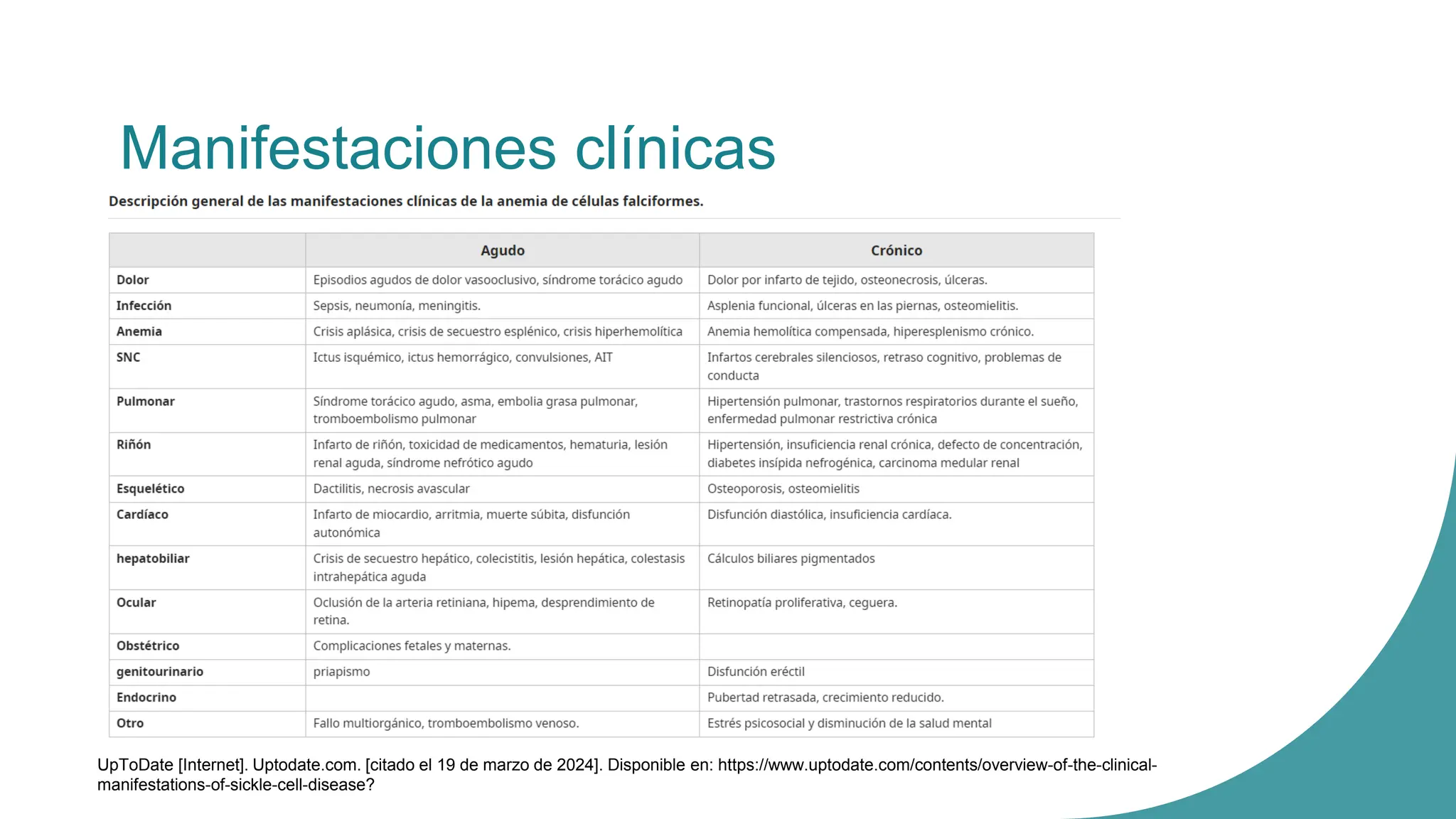 Hemoglobinopatias estructurales terminado.pptx