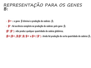 REPRESENTAÇÃO PARA OS GENES
Β:
- β+ : o gene β diminui a produção de cadeias β;
- βº : há ausência completa na produção de cadeias pelo gene β;
(βº /βº ) : não produz qualquer quantidade de cadeia globínica;
(β+/β+, β/βº, β/ β+ e β+/ βº ) : Ainda há produção de certa quantidade de cadeias β.
 