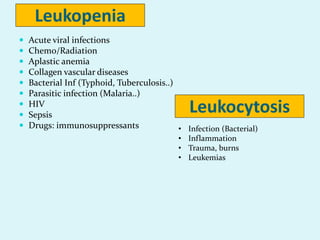 Leukopenia
 Acute viral infections
 Chemo/Radiation
 Aplastic anemia
 Collagen vascular diseases
 Bacterial Inf (Typhoid, Tuberculosis..)
 Parasitic infection (Malaria..)
 HIV
 Sepsis
 Drugs: immunosuppressants
Leukocytosis
• Infection (Bacterial)
• Inflammation
• Trauma, burns
• Leukemias
 