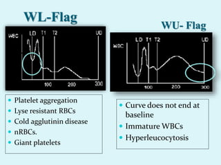 WL-Flag
 Platelet aggregation
 Lyse resistant RBCs
 Cold agglutinin disease
 nRBCs.
 Giant platelets
WU- Flag
 Curve does not end at
baseline
 Immature WBCs
 Hyperleucocytosis
 