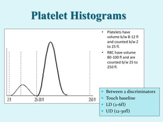 Platelet Histograms
 Between 2 discriminators
 Touch baseline
 LD (2-6fl)
 UD (12-30fl)
 