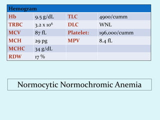 Hemogram
Hb 9.5 g/dL TLC 4900/cumm
TRBC 3.2 x 106 DLC WNL
MCV 87 fL Platelet: 196,000/cumm
MCH 29 pg MPV 8.4 fL
MCHC 34 g/dL
RDW 17 %
Normocytic Normochromic Anemia
 