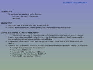 INTERPRETAÇÃO DO HEMOGRAMA Leucocitose Resposta da fase aguda de várias doenças Processos infecciosos e inflamatórios Leucemias Leucopenia Associada a variedade de infecções, em geral virais. Resulta de maior consumo, menor produção ou menor sobrevida intravascular Desvio à esquerda ou desvio maturativo Didaticamente o processo de maturação dos granulócitos posicionam as células mais jovens à esquerda. Presença de maior quantidade de bastonetes e/ou de células mais jovens da série granulocítica (metamielócitos,mielocitos,promielócitos,mieloblastos) Resposta inicial da medula óssea frente ao processo infeccioso é de liberação de neutrófilos da reserva Estímulo para aumento da produção ocorrerá simultaneamente resultando na resposta proliferativa Exemplo de leucocitose  com desvio escalonado Leucometria: 20.000/mm³ Bastonetes  10%  - valor absoluto = 2.000/mm³ Metamielocitos 6% - valor absoluto = 1.200/mm³ Mielócitos 2% - valor absoluto = 400/mm³ 