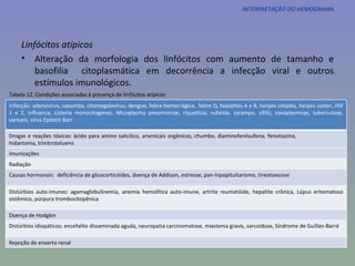 INTERPRETAÇÃO DO HEMOGRAMA Linfócitos atípicos Alteração da morfologia dos linfócitos com aumento de tamanho e basofilia  citoplasmática em decorrência a infecção viral e outros estímulos imunológicos. Tabela 12. Condições associadas à presença de linfócitos atípicos Infecção: adenovírus, caxumba, citomegalovírus, dengue, febre hemorrágica,  febre Q, hepatites A e B, herpes simples, herpes zoster, HIV 1 e 2, influenza, Listeria monocitogenes, Micoplasma pneumoniae, riquettsia, rubéola, sarampo, sífilis, toxoplasmose, tuberculose, varicela, vírus Epstein Barr Drogas e reações tóxicas: ácido para amino salicílico, arsenicais orgânicos, chumbo, diaminofenilsufona, fenotiazina,  hidantoína, trinitrotolueno Imunizações Radiação Causas hormonais:  deficiência de glicocorticóides, doença de Addison, estresse, pan-hipopituitarismo, tireotoxicose Distúrbios auto-imunes: agamaglobulinemia, anemia hemolítica auto-imune, artrite reumatóide, hepatite crônica, Lúpus eritematoso sistêmico, púrpura trombocitopênica Doença de Hodgkin Distúrbios idiopáticos: encefalite disseminada aguda, neuropatia carcinomatose, miastenia gravis, sarcoidose, Síndrome de Guillan-Barré Rejeição de enxerto renal 