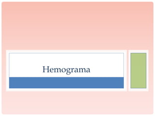 Hemograma

 