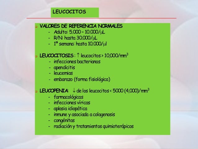 Hemograma