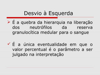 Desvio à Esquerda
 É a quebra da hierarquia na liberação
dos neutrófilos da reserva
granulocítica medular para o sangue
 É a única eventualidade em que o
valor percentual é o parâmetro a ser
julgado na interpretação
 