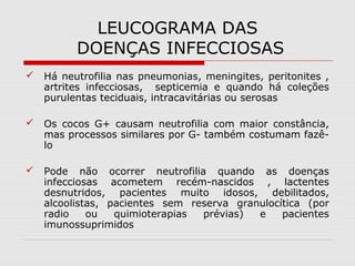 LEUCOGRAMA DAS
DOENÇAS INFECCIOSAS
 Há neutrofilia nas pneumonias, meningites, peritonites ,
artrites infecciosas, septicemia e quando há coleções
purulentas teciduais, intracavitárias ou serosas
 Os cocos G+ causam neutrofilia com maior constância,
mas processos similares por G- também costumam fazê-
lo
 Pode não ocorrer neutrofilia quando as doenças
infecciosas acometem recém-nascidos , lactentes
desnutridos, pacientes muito idosos, debilitados,
alcoolistas, pacientes sem reserva granulocítica (por
radio ou quimioterapias prévias) e pacientes
imunossuprimidos
 