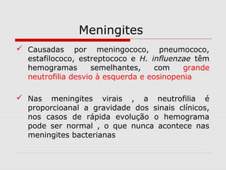 Meningites
 Causadas por meningococo, pneumococo,
estafilococo, estreptococo e H. influenzae têm
hemogramas semelhantes, com grande
neutrofilia desvio à esquerda e eosinopenia
 Nas meningites virais , a neutrofilia é
proporcioanal a gravidade dos sinais clínicos,
nos casos de rápida evolução o hemograma
pode ser normal , o que nunca acontece nas
meningites bacterianas
 