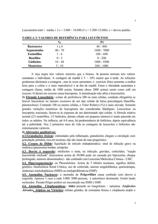 5


Leucometria total = média ± 2 s = 3.800 - 10.600 (3 s = 3.200-12.600). s = desvio padrão.

TABELA 3: VALORES DE REFERÊNCIA PARA LEUCÓCITOS
                      %                      /? l
   Bastonetes        1a4                  40 - 400
  Segmentados      40 - 70              1600 - 7000
   Eosinófilos       1- 6                100 - 600
    Basófilos        0- 3                  0 - 200
   Linfócitos      18 - 48              1000 - 4500
   Monócitos        3 - 10              200 - 1000

        A raça negra tem valores menores que a branca. A pessoas normais tem valores
                                                                 s
constantes e individuais. A contagem da manhã é 5 - 10% menor que à tarde. As refeições
gordurosas diminuem a contagem , mas às vezes aumentam; o exercício físico aumenta; a melhor
hora para a coleta e a mais reprodutível é n fim da manhã. Fumo e obesidade aumentam a
                                                o
contagem (fumo, média de 1000 acima; fumante obeso 2000 acima) assim como café em
excesso. O álcool em excesso causa leucopenia. A menstruação não afeta a leucometria.
3) Fórmula Leucocitária: contar de preferência 200 ou mais células, condição obrigatória se
houver leucocitose ou número excessivo de um tipo celular de baixa porcentagem (basofilia,
plasmocitose). Contando 100 ou menos células, o Valor Relativo (%) é mais elevado. Somente
grandes variações numéricas do leucograma são consideradas fidedignas. Leucocitose ou
leucopenia reacionais, fazem-se às expensas de um determinado tipo celular. A fórmula relativa
normal (2/3 neutrófilos, 1/3 linfócitos, demais células em pequeno número) é muito parecida em
todos os adultos. Na infância, até 6-8 anos, há predominância de linfócitos, depois equivalência
até a puberdade. Nos 2 primeiros anos de vida as contagens de leucocitos e linfocitos são
extremamente variáveis.
4) Alterações qualitativas:
4.1.Granulações tóxicas: estimulados pela inflamação, granulócitos chegam a circulação com
granulação primária, rica em enzimas; não são sinais de mau prognóstico.
4.2. Corpos de Döhle: liquefação de retículo endoplasmático; sinal de infecção grave ou
sistêmica (pneumonia lombar, erisipela).
4.3. Desvio à esquerda: mielócitos e meta, na infecção, gravidez, corticóides; "reação
leucemóide mieloide" (leucocitose acima de 50.000 pode ser causada por hipoxemia, choque
prolongado, tumores disseminados) - não confundir com Leucemia Mielocítica Crônica - LMC.
4.4. Hipersegmentação: ou Pleocariócitos. Acima de 5 lóbulos nucleares, significa defeito
genético, Insuficiência Renal Crônica, uso de corticóide, anemia megaloblástica, quimioterapia,
síndromes mielodisplásicas (SMD) ou mieloproliferativas (SMP).
4.5. Anomalias Nucleares: a anomalia de Pelger-Hüet causa confusão com desvio à
esquerda. Aparece 1 caso a cada 3.000/ 5000 pessoas, é autosônico dominante. Emitir laudo
esclaredor. Pseudo-Pelger poderá ser encontrado nas SMD e SMP.
4.6. Anomalias Citoplasmáticas : Alder presente no Gargolismo - raríssima. Linfócitos
Ativados, Atípicos ou Virócitos: células grandes, de cromatina frouxa e citoplasma amplo e



                                                                                               5
 