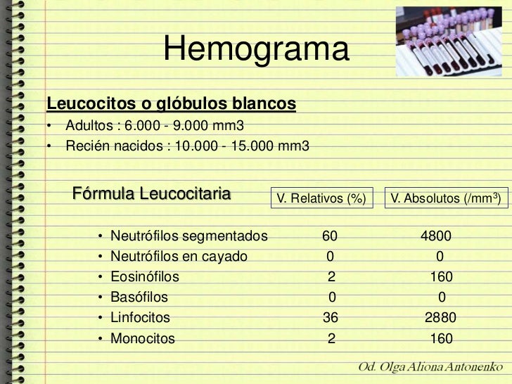 Valores de Referencia de Hemograma y Coagulograma Valores de Referencia de Hemograma y Coagulograma
