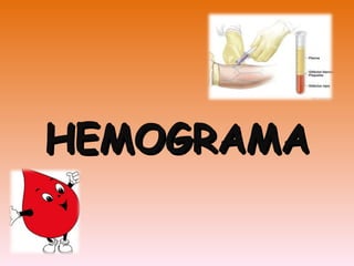 HEMOGRAMAHEMOGRAMA
 