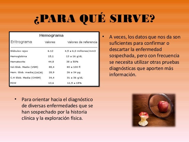 Nutrapharm para que sirve Nutrapharm para que sirve