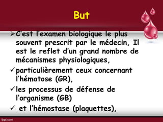 But
C’est l’examen biologique le plus
souvent prescrit par le médecin, Il
est le reflet d’un grand nombre de
mécanismes physiologiques,
particulièrement ceux concernant
l’hématose (GR),
les processus de défense de
l’organisme (GB)
 et l’hémostase (plaquettes),
 