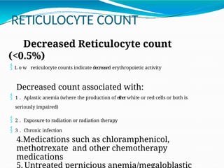 Comprehensive Study of Haemolytic Anaemia and Reticulocyte Count ...