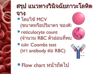สรุป แนวทางวินิจฉัยภาวะโลหิต
จาง
โดยใช้  MCV
 (ขนาดหรือปริมาตร ของRBC)
reticulocyte count
 (จำานวน RBC ตัวอ่อนที่พบ)
และ Coombs test
 (หา antibody ต่อ RBC)

Flow   chart หน้าถัดไป
 