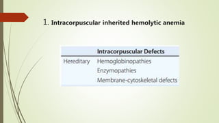 1. Intracorpuscular inherited hemolytic anemia
 