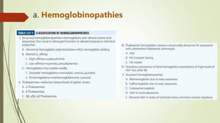 a. Hemoglobinopathies
 
