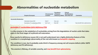 Abnormalities of nucleotide metabolism
pyrimidine 5'-nucleotidase (p5n) deficiency P5N
is a key enzyme in the catabolism of nucleotides arising from the degradation of nucleic acids that takes
place in the final stages of erythroid cell maturation.
How exactly its deficiency causes HA is not well understood, but a highly distinctive feature of this
condition is a morphologic abnormality of the red cells known as basophilic stippling.
The condition is rare, but it probably ranks third in frequency among red cell enzyme defects (after G6PD
deficiency and PK deficiency).
The anemia is lifelong, of variable severity, and may benefit from splenectomy.
 