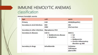 IMMUNE HEMOLYTIC ANEMIAS
classification
 