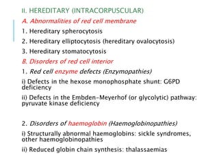 Intracorpuscular Defect Hemolytic anemia | PPTX