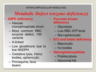 Metabolic Defect (enzyme deficiency)
• G6PD deficiency
– Hexose
monophosphate shunt
– Most common RBC
enzyme defect, >50
variants
– X-linked
– Low glutathione due to
low NADPH
– Oxidative lysis, Heinz
bodies, spherocytic
– Primaquine, fava
beans
• Pyruvate kinase
deficiency
– Glycolysis
– Low RBC ATP level
– Non-spherocytic
• B12 and folate deficiency
– Macrocytic
– HJ bodies
• Hemoglobinopathies
– Poikilocytosis
– Abnormal Hb
INTRACORPUSCULAR HEMOLYSIS
 