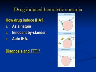 Drug induced hemolytic aneamia
Drug induced hemolytic aneamia
How drug induce IHA?
How drug induce IHA?
1.
1. As a hatpin
As a hatpin
2.
2. Innocent by-stander
Innocent by-stander
3.
3. Auto IHA.
Auto IHA.
Diagnosis and TTT ?
Diagnosis and TTT ?
 