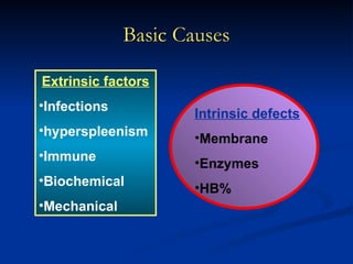 Basic Causes
Basic Causes
Intrinsic defects
•Membrane
•Enzymes
•HB%
Extrinsic factors
•Infections
•hyperspleenism
•Immune
•Biochemical
•Mechanical
 