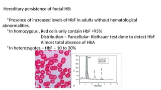 Hemolytic Anemia -Screening and specific test.pptx