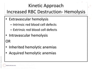 AşkınK.KaplanM.D.
Kinetic Approach
Increased RBC Destruction- Hemolysis
• Extravascular hemolysis
– Intrinsic red blood cell defects
– Extrinsic red blood cell defects
• Intravascular hemolysis
OR
• Inherited hemolytic anemias
• Acquired hemolytic anemias
 