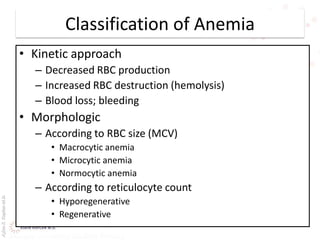 AşkınK.KaplanM.D.
Classification of Anemia
• Kinetic approach
– Decreased RBC production
– Increased RBC destruction (hemolysis)
– Blood loss; bleeding
• Morphologic
– According to RBC size (MCV)
• Macrocytic anemia
• Microcytic anemia
• Normocytic anemia
– According to reticulocyte count
• Hyporegenerative
• Regenerative
 
