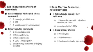Approach to Hemolytic anemia cubeMD.pptx