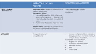 Intracorpuscular Defect Hemolytic Anemia | PDF