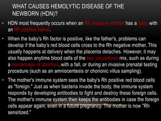 Hemolytic Disease of the Newborn.pptx
