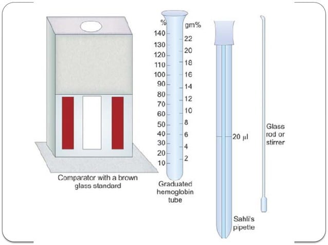 penjelasan alat hemometer sahli untuk mngkur hemoglobin.pptx