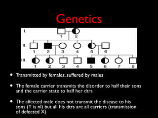 Genetics



•   Transmitted by females, suffered by males

•   The female carrier transmits the disorder to half their sons
    and the carrier state to half her dtrs

•   The affected male does not transmit the disease to his
    sons (Y is nl) but all his dtrs are all carriers (transmission
    of defected X)
 