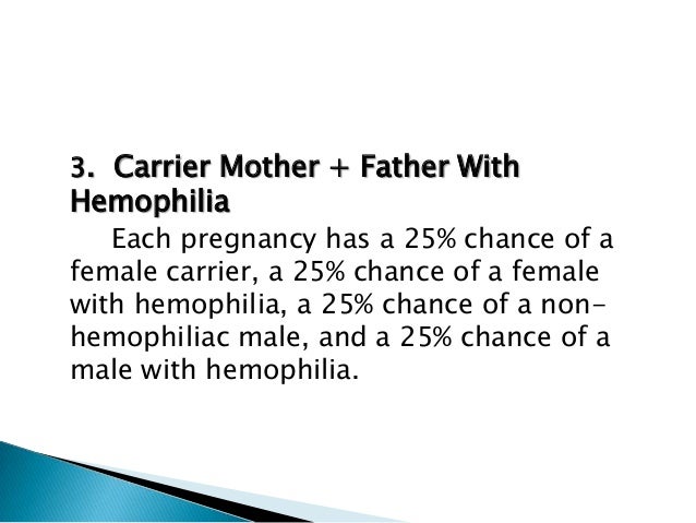 hemophilia genetics