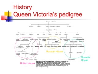 History
Queen Victoria’s pedigree
Spanish
House
Russian House
British House
 