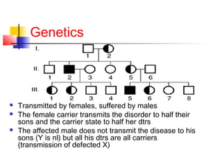 Genetics
 Transmitted by females, suffered by males
 The female carrier transmits the disorder to half their
sons and the carrier state to half her dtrs
 The affected male does not transmit the disease to his
sons (Y is nl) but all his dtrs are all carriers
(transmission of defected X)
 
