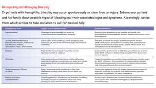 Recognizing and Managing Bleeding
In patients with hemophilia, bleeding may occur spontaneously or stem from an injury. Inform your patient
and his family about possible types of bleeding and their associated signs and symptoms. Accordingly, advise
them which actions to take and when to call for medical help
 