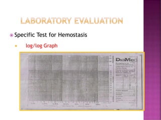  Specific Test for Hemostasis
 log/log Graph
 