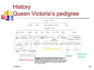 History
Queen Victoria’s pedigree
Spanish
House
Russian House
British House
11/19/17 34
 