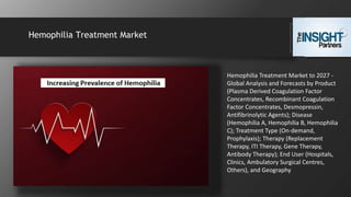 Hemophilia Treatment Market
Hemophilia Treatment Market to 2027 -
Global Analysis and Forecasts by Product
(Plasma Derived Coagulation Factor
Concentrates, Recombinant Coagulation
Factor Concentrates, Desmopressin,
Antifibrinolytic Agents); Disease
(Hemophilia A, Hemophilia B, Hemophilia
C); Treatment Type (On-demand,
Prophylaxis); Therapy (Replacement
Therapy, ITI Therapy, Gene Therapy,
Antibody Therapy); End User (Hospitals,
Clinics, Ambulatory Surgical Centres,
Others), and Geography
 