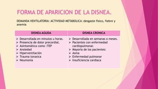 FORMA DE APARICION DE LA DISNEA.
DISNEA AGUDA DISNEA CRONICA
 Desarrollada en minutos u horas.
 Presencia de dolor precordial.
 Asintomática como :TEP
 Ansiedad
 Hiperventilación
 Trauma toraxica
 Neumonía
 Desarrollada en semanas o meses.
 Pacientes con enfermedad
cardiopulmonar.
 Mayoría de los pacientes:
 Asma
 Enfermedad pulmonar
 Insuficiencia cardiaca
DEMANDA VENTILATORIA: ACTIVIDAD METABOLICA :desgaste físico, fiebre y
anemia
 