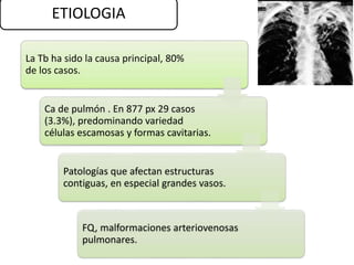 ETIOLOGIA
La Tb ha sido la causa principal, 80%
de los casos.
Ca de pulmón . En 877 px 29 casos
(3.3%), predominando variedad
células escamosas y formas cavitarias.
Patologías que afectan estructuras
contiguas, en especial grandes vasos.
FQ, malformaciones arteriovenosas
pulmonares.
 