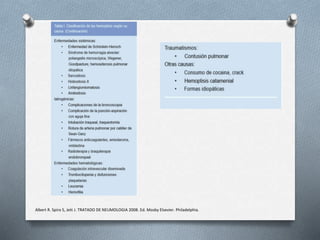 Albert R. Spiro S, Jett J. TRATADO DE NEUMOLOGIA 2008. Ed. Mosby Elsevier. Philadelphia.
 