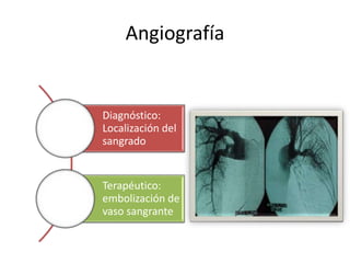 Angiografía
Diagnóstico:
Localización del
sangrado
Terapéutico:
embolización de
vaso sangrante
 