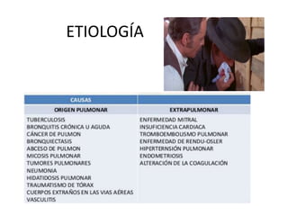 ETIOLOGÍA
 